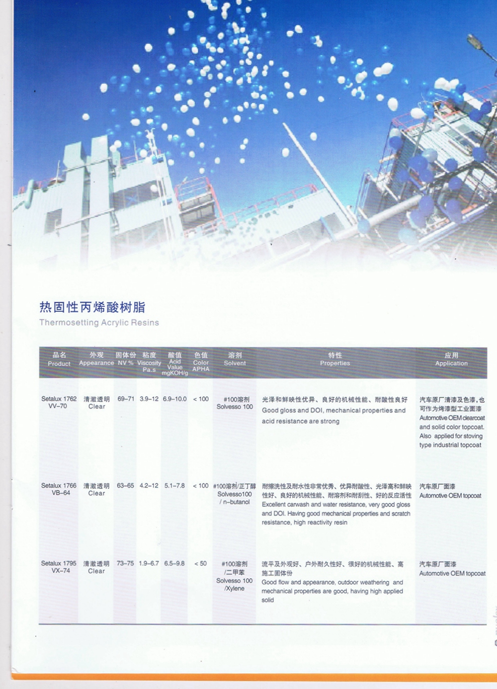 熱固性丙烯酸樹(shù)脂