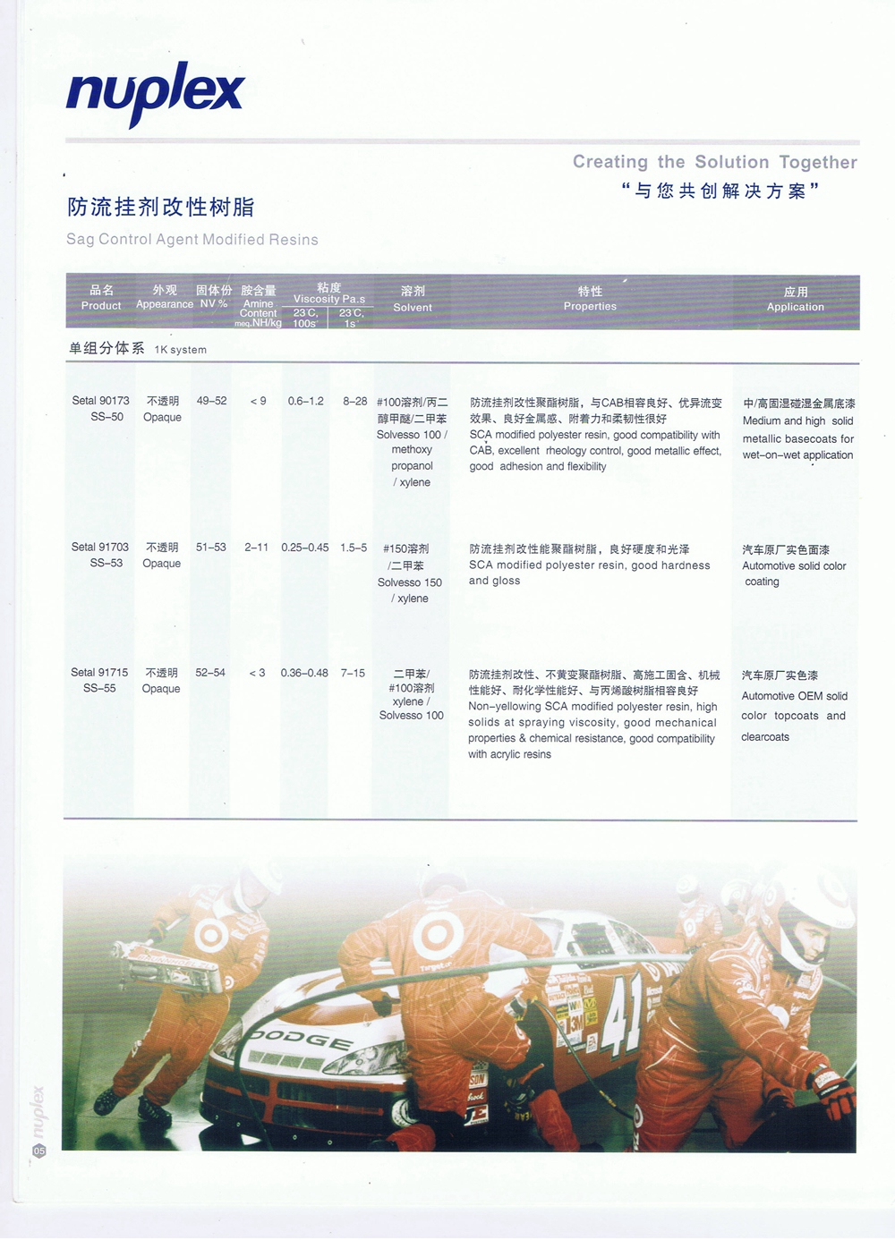 防流掛劑改性樹(shù)脂
